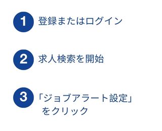 簡単な3ステップでジョブアラートを作成できます