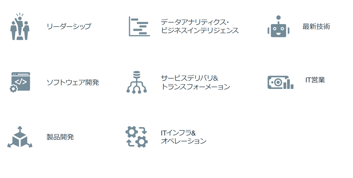 採用をサポートしているIT分野