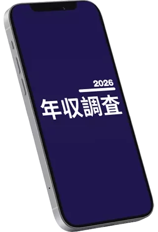 Salary Guide 2026 phone